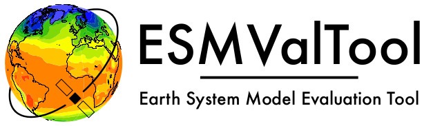 ESMValCore 2.15.0.dev58+g1b6e67860 documentation - Home